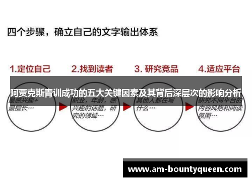 阿贾克斯青训成功的五大关键因素及其背后深层次的影响分析 阿贾克斯青训成功的五大关键因素及其背后深层次的影响分析