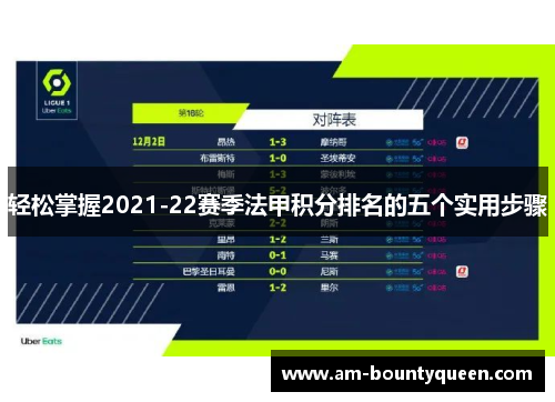 轻松掌握2021-22赛季法甲积分排名的五个实用步骤 轻松掌握2021-22赛季法甲积分排名的五个实用步骤
