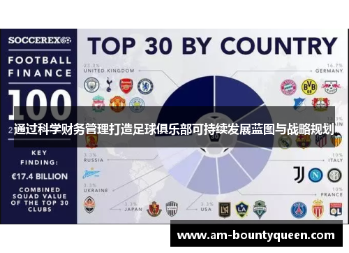 通过科学财务管理打造足球俱乐部可持续发展蓝图与战略规划 通过科学财务管理打造足球俱乐部可持续发展蓝图与战略规划