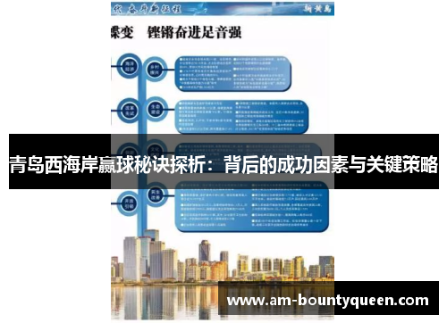 青岛西海岸赢球秘诀探析：背后的成功因素与关键策略