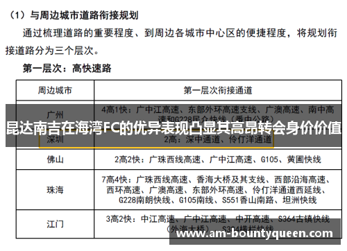 昆达南吉在海湾FC的优异表现凸显其高昂转会身价价值 昆达南吉在海湾FC的优异表现凸显其高昂转会身价价值